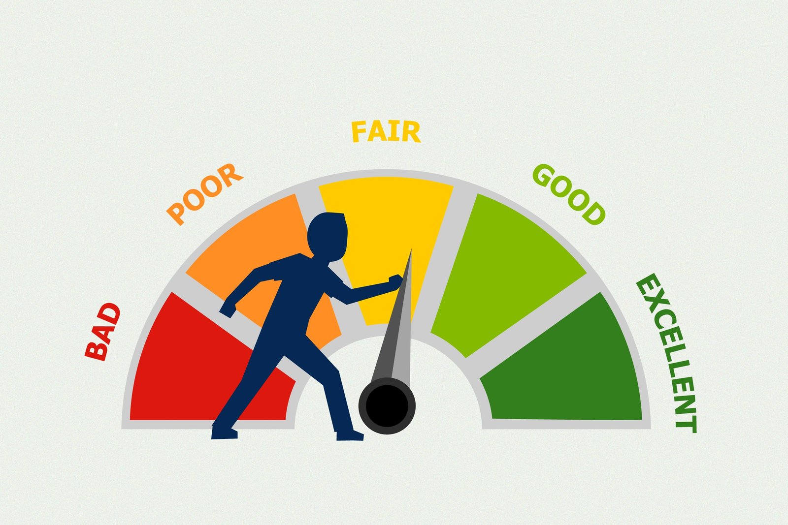 Boost your credit rating with these tips bux vertise
